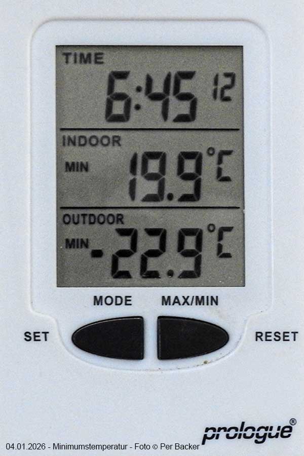 Minimumstemperatur sist natt